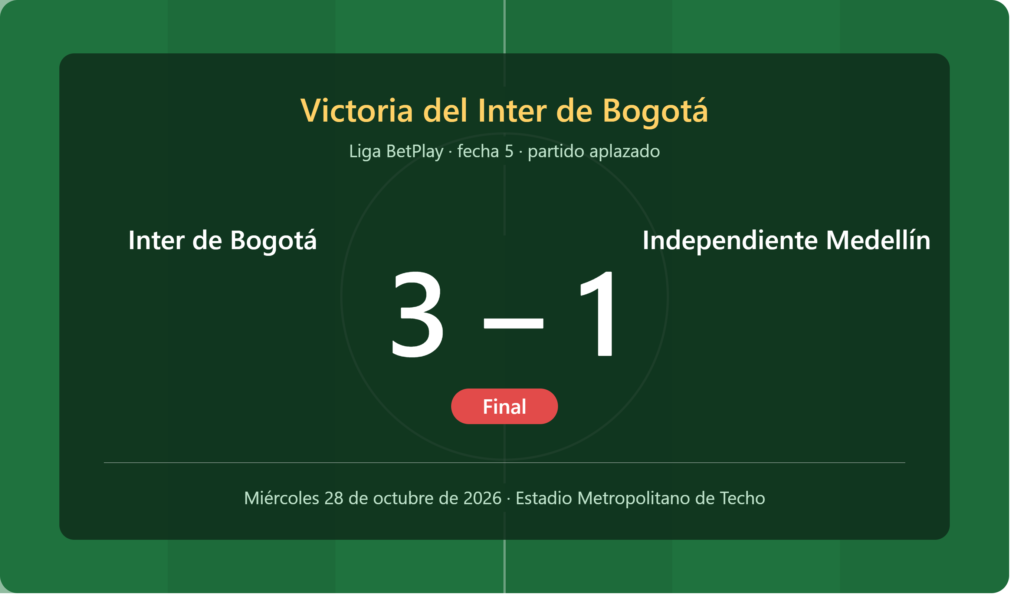 inter_bogota_3_1_medellin
