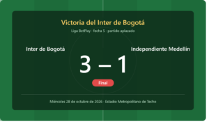 inter_bogota_3_1_medellin