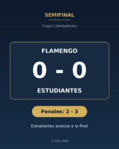 Estudiantes eliminó a Flamengo por penales en el Maracaná y jugará la final de la Libertadores.